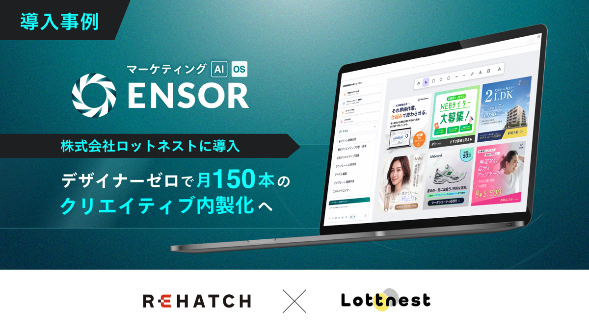 [Case Study] Marketing AI OS 