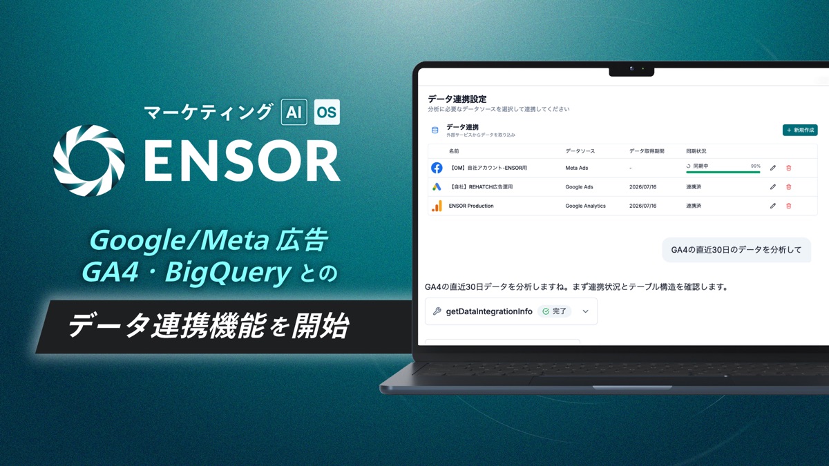 ENSOR automatic data integration, analysis, and visualization with Google/Meta Ads, GA4, and BigQuery