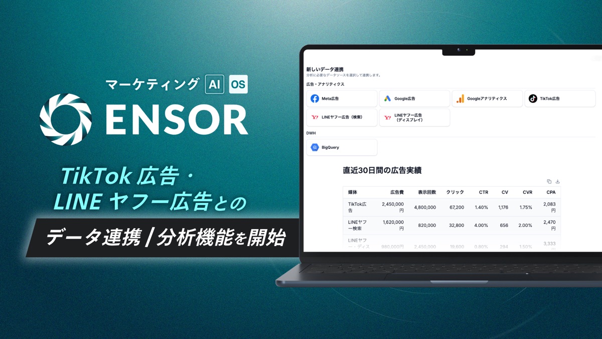 ENSOR automatic data integration and analytics with TikTok Ads and LINE Yahoo! Ads
