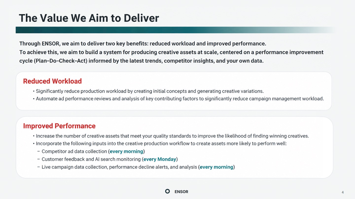 The value we aim to deliver