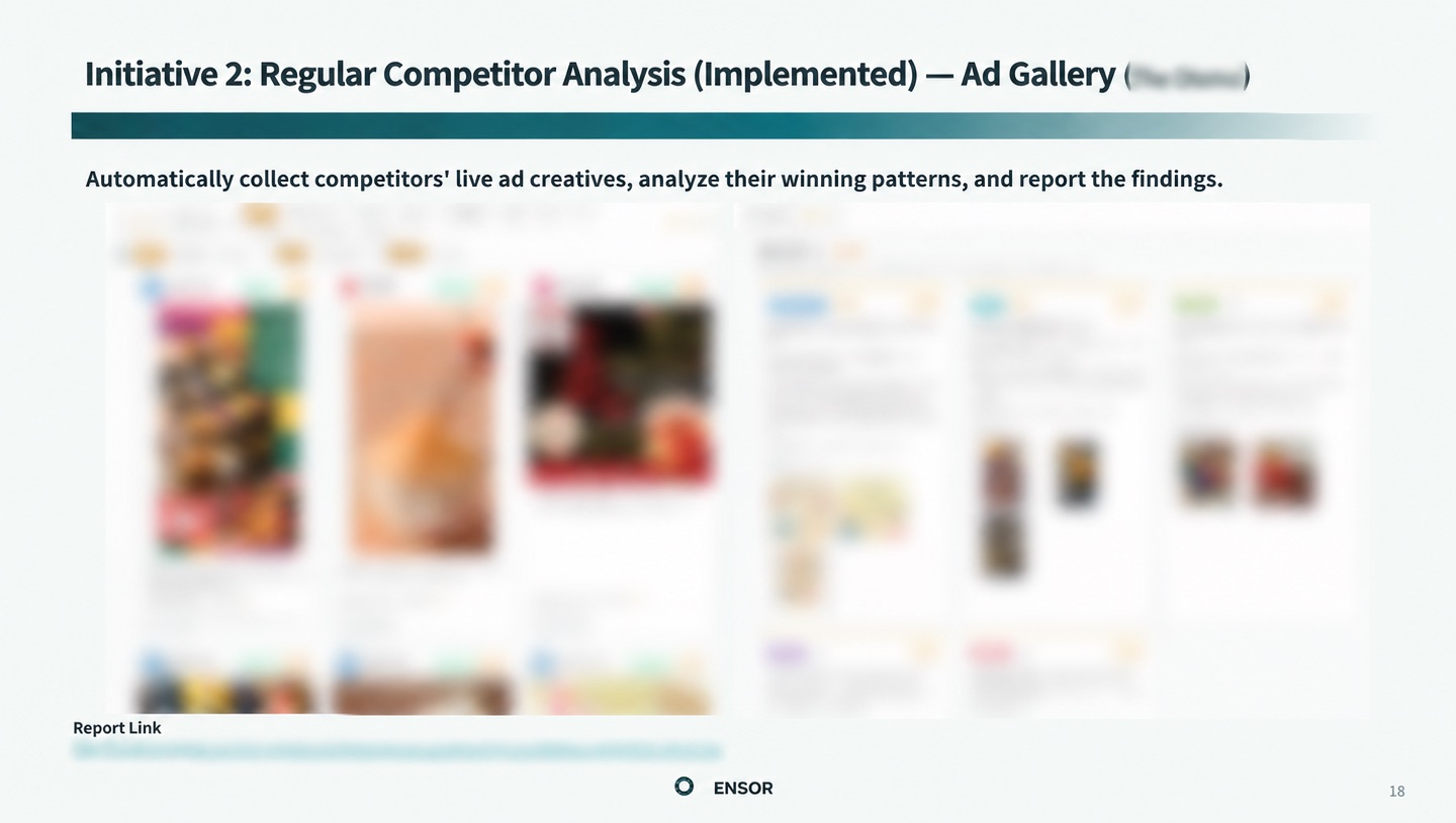 Regular competitor analysis