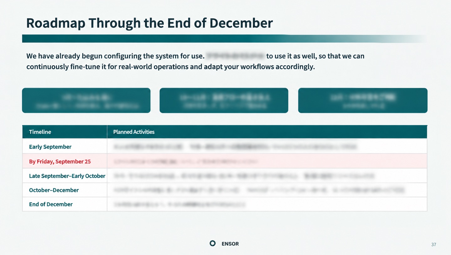 Roadmap through the end of December
