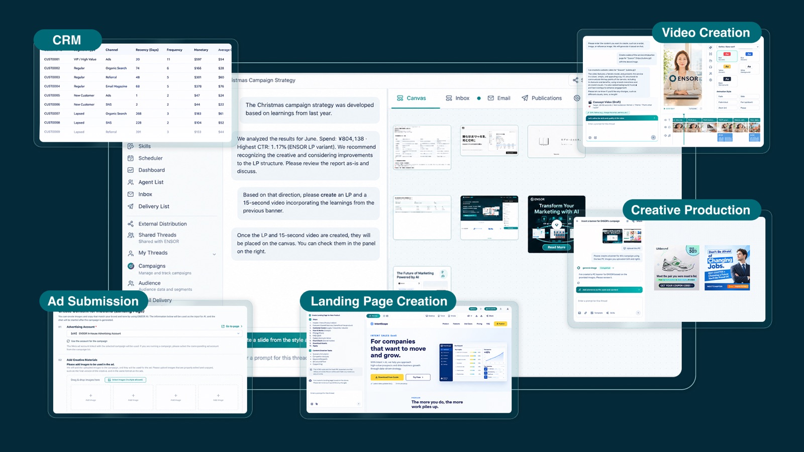 Everything from research to production and upload in one place: CRM, LP creation, upload, video and creative production in a single screen