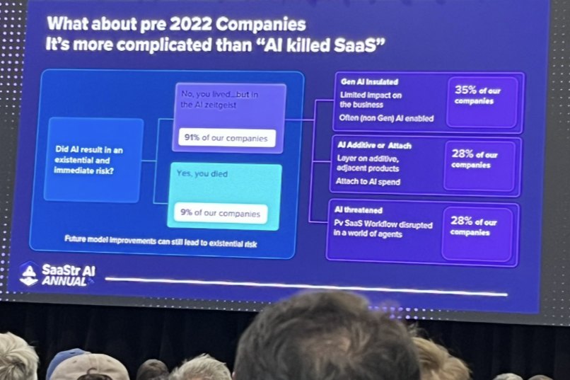SaaStr AI Annual 登壇スライド